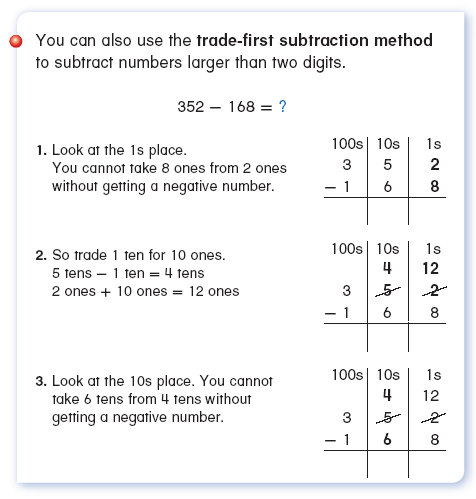 Chapter 4: Subtraction Up to 10,000 - MRS. LONG'S 3RD GRADE CLASS